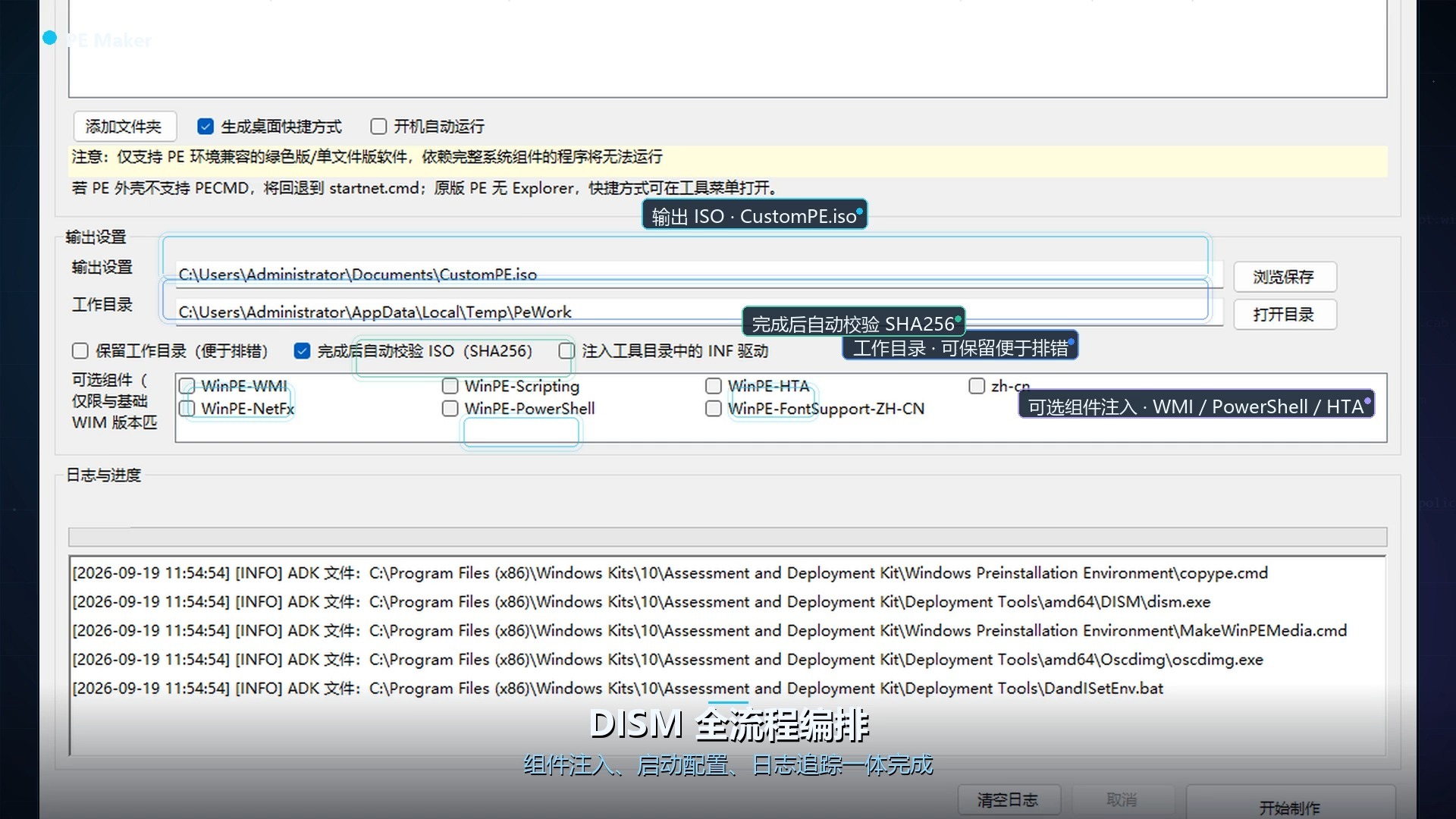 PeMaker 封面